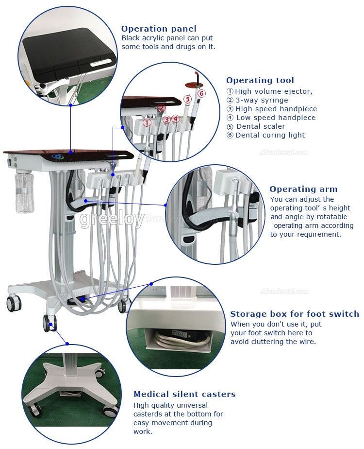 Greeloy Portable Dental Unit Cart GU-P302 with Air Compressor GU-P300+ Curing Light+ Scaler Handpiece